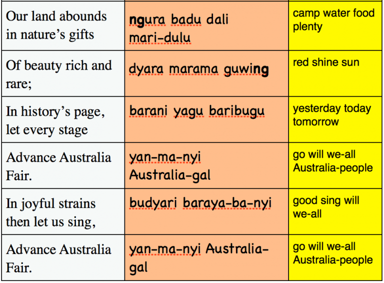 january-2016-aboriginal-languages-by-jeremy-steele